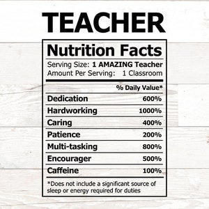 Enseignant svg - faits de nutrition de l’enseignant svg, svg drôle enseignant, cadeau de l’enseignant, enseignant nutrition faits étiquette svg, professeur dit svg