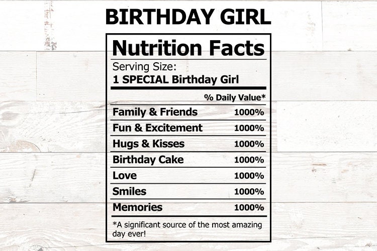 Birthday Girl Svg Birthday Facts Nutrition Facts SVG DFX - Etsy New Zealand