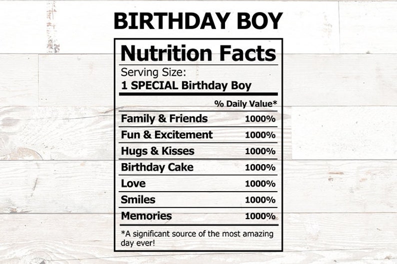 Download Birthday Facts Nutrition Facts SVG DFX and PNG birthday ...