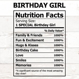 Birthday Girl svg - Faits d’anniversaire, Faits nutritionnels SVG DFX et fille d’anniversaire PNG, chemise d’anniversaire svg Silhouette Cricut Nutrition Label