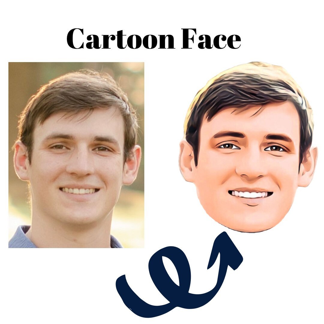 Custom Cartoon Face Decal Sticker Set of 3 6 9 Birthday Etsy