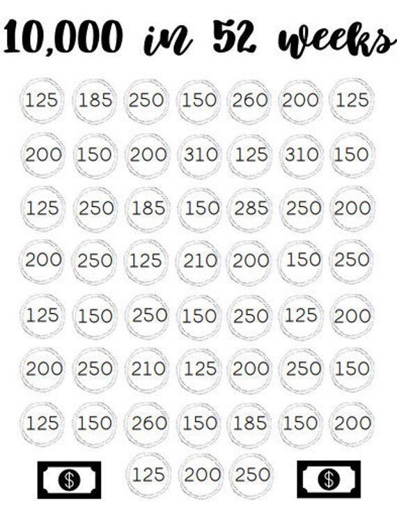 10000 In 52 Weeks Savings Challenge Printable PDF Save Etsy