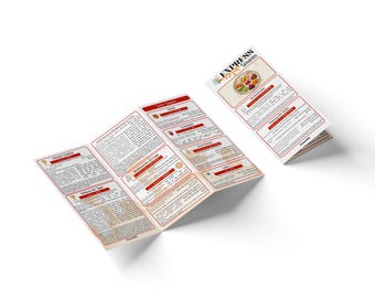 Express Simanim, Instructions for Rosh Hashanah Evening