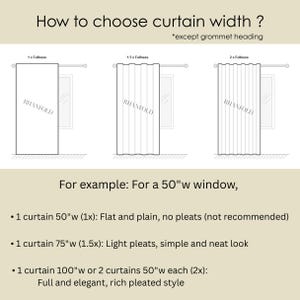 May include: An instructional diagram titled How to choose curtain width? showing three illustrations of curtains with 1x, 1.5x, and 2x fullness. Text provides examples for a 50-inch wide window, detailing curtain widths of 50, 75, and 100 inches.