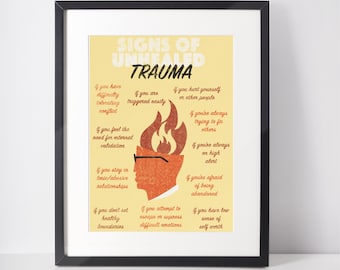 Spuren eines unvermeidbaren Traumas, druckbar, Poster, Psychische Gesundheit, Therapie, Beratung, Büro dekor, Wandkunst