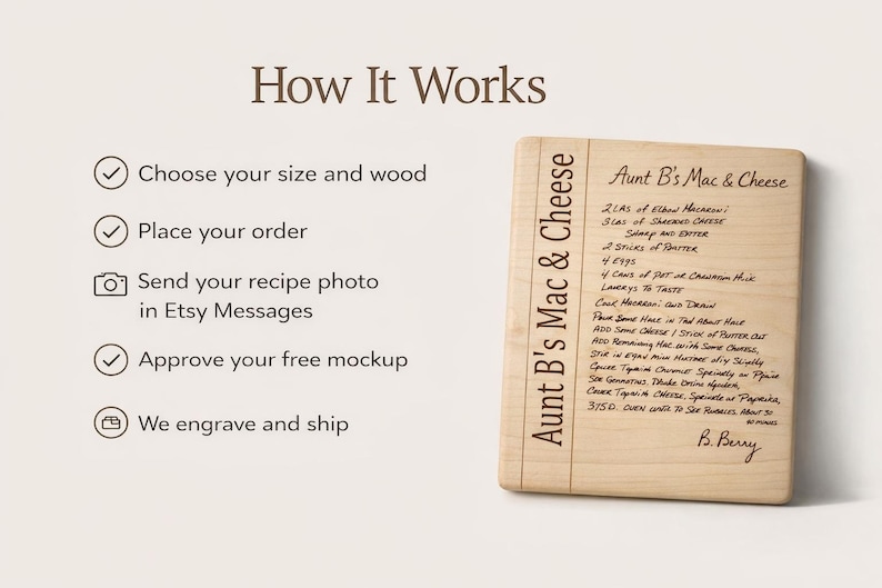 May include: A light-colored wooden cutting board with the text "Aunt B's Mac & Cheese" and a handwritten recipe. The board has a rectangular shape and is engraved with the recipe. The text "How It Works" is also visible.
