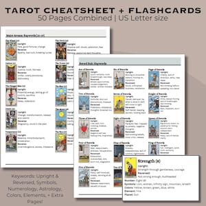 Afdrukbare tarotspiekbriefjes en tarot-flashkaarten. Betekenis, omgekeerde trefwoorden, studiegids symboliek. Tarottool voor beginners om tarot te leren.