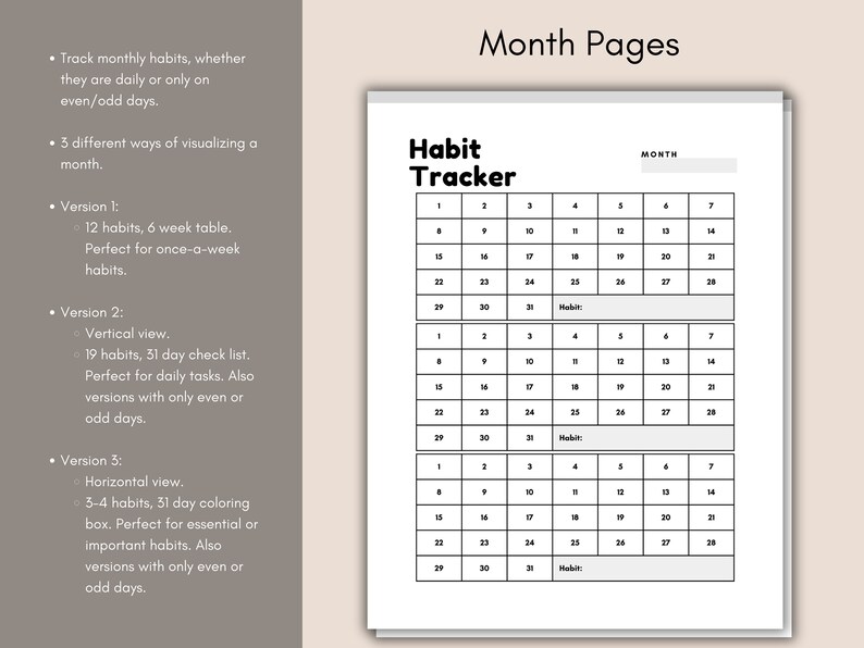 Editable Habit Tracker Printable Bundle. Weekly, Monthly, Yearly ...