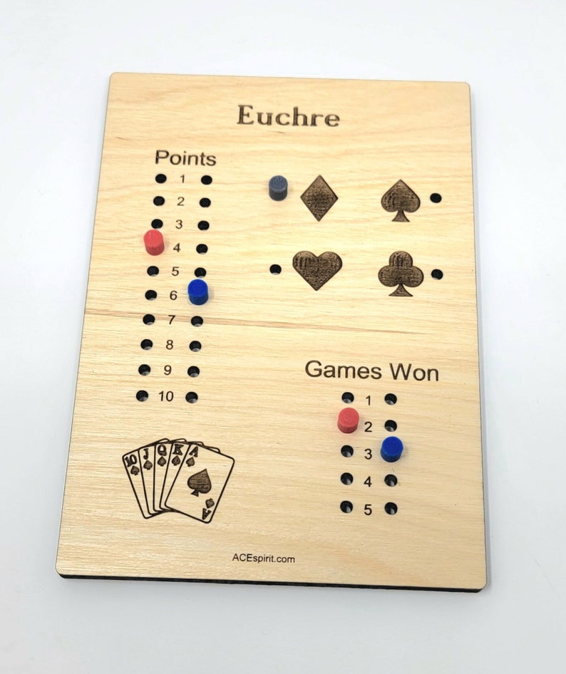 Euchre Score Board for Tracking image 1