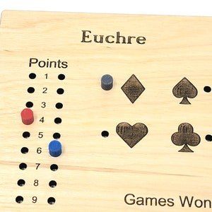 Euchre Score Board for Tracking image 2