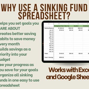 May include: A green and brown graphic with the text "WHY USE A SINKING FUND SPREADSHEET?" and a list of bullet points describing the benefits of using a sinking fund spreadsheet. The graphic also shows a screenshot of a spreadsheet with columns for "Emergency Fund", "New Car", "Vacation", "Christmas", and "New House". The spreadsheet has rows for each month of the year, starting with January 2023. The text "Works with Excel and Google Sheets!" is displayed below the spreadsheet.
