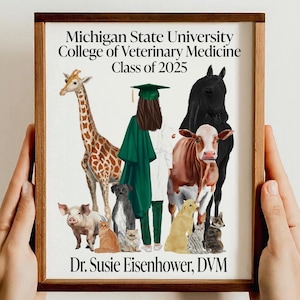 Custom Veterinary Graduation Gift Veterinary Prints Personalized Veterinarian Print Mothers Day Personalized Gift for Her Custom Vet Print