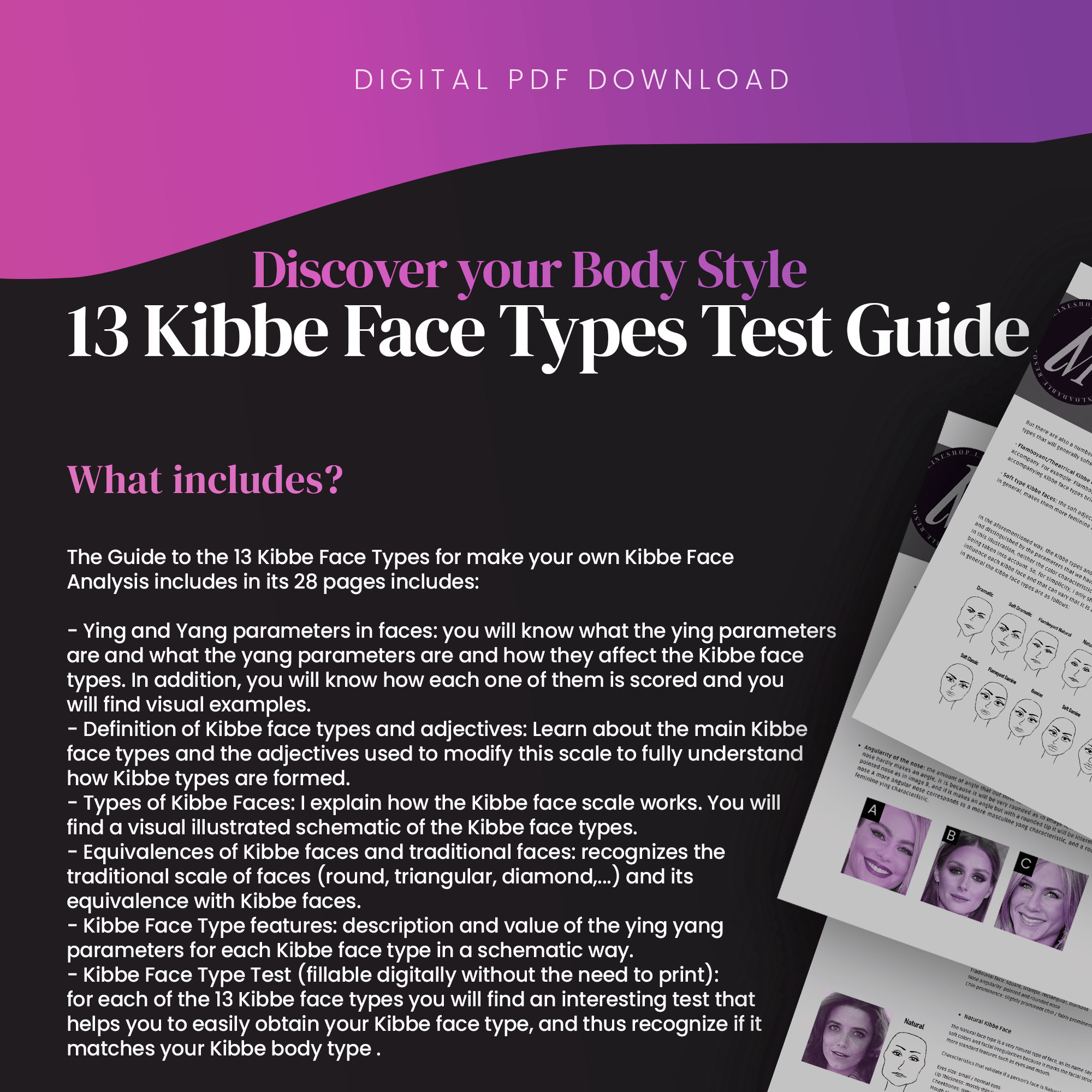 Kibbe Test / 13 Tipos Cuerpo Kibbe Summary Explained / Kibbe Body Type