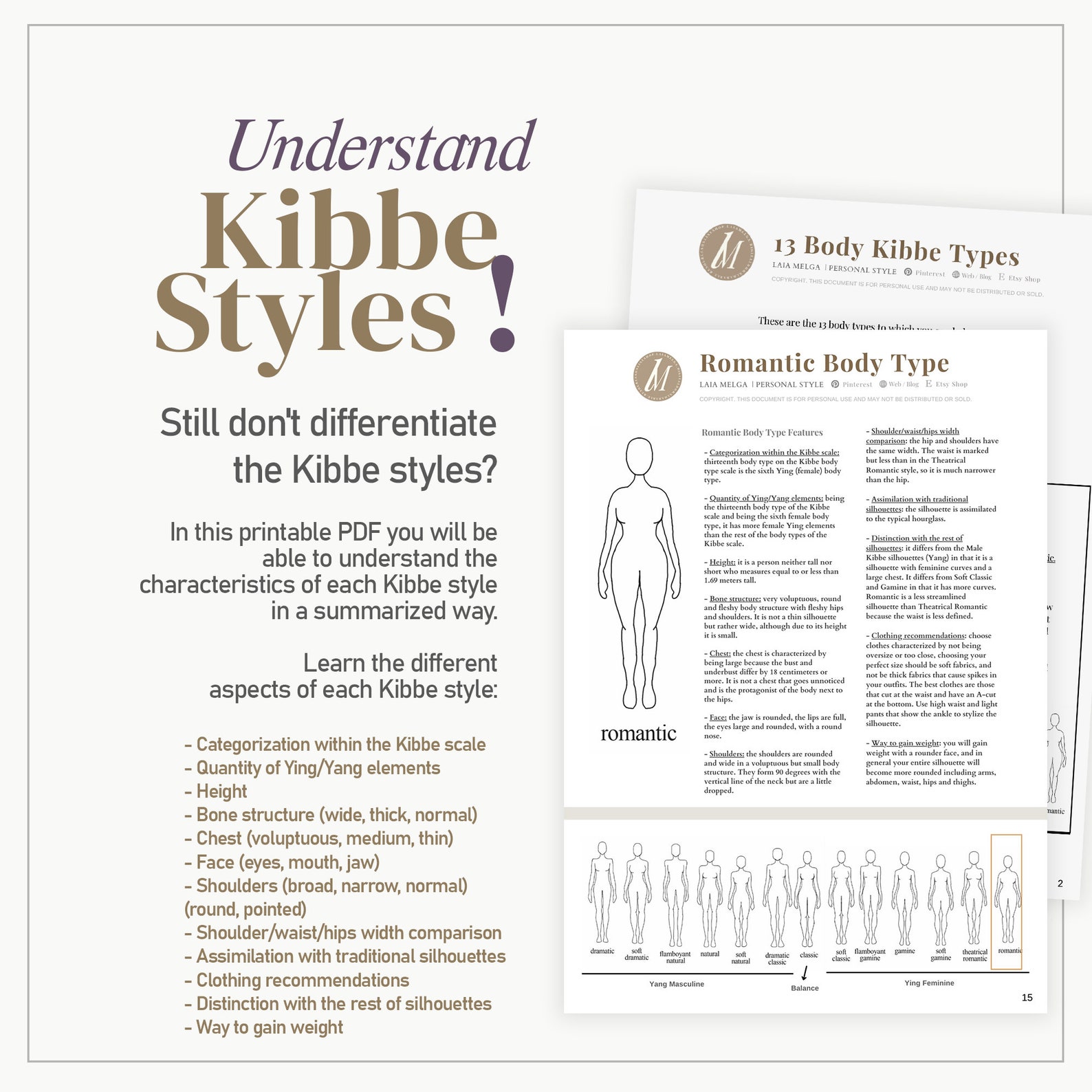 Kibbe Test / 13 Kibbe Body Types / Test Kitchener / 7 Essences - Etsy