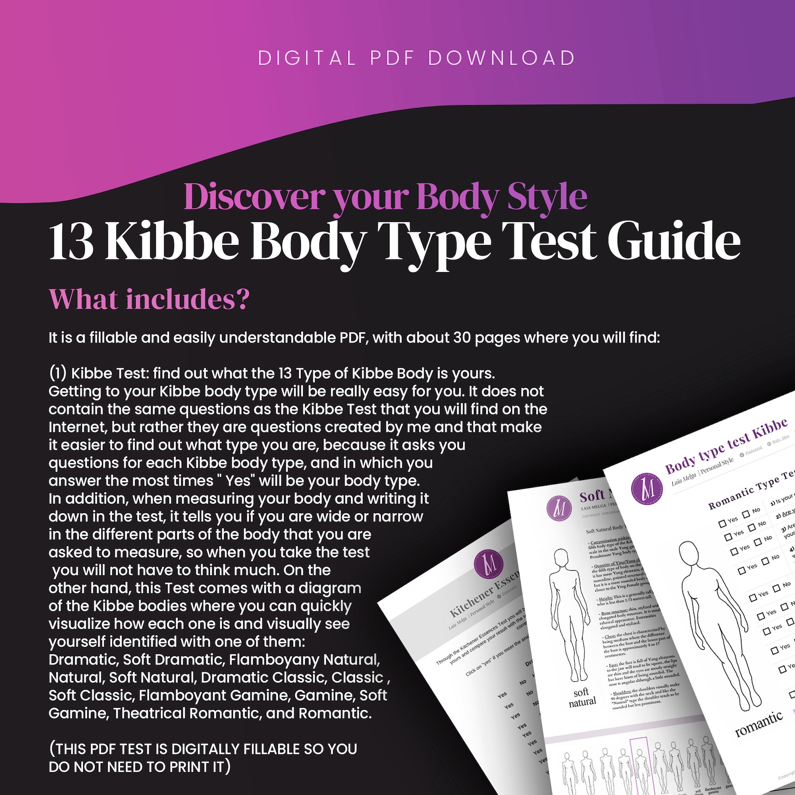 Kibbe Test / 13 Tipos Cuerpo Kibbe Summary Explained / Kibbe Body Type
