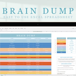 Puede incluir: Una captura de pantalla de una hoja de cálculo titulada "Brain Dump: Easy to Use Excel Spreadsheet". La hoja de cálculo está dividida en columnas etiquetadas como "Item", "Category", "Timeframe" y "Step". La hoja de cálculo está codificada por colores con diferentes colores para cada categoría. La hoja de cálculo también incluye instrucciones sobre cómo usar la columna "Step" y cómo ordenar por categoría.