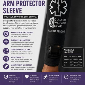 Puede incluir: Una manga protectora negra con el texto FISTULA ARM PROTECTOR SLEEVE y un símbolo de estrella médica. El producto está etiquetado como DIALYSIS WARRIOR GEAR e incluye una tabla de tallas con medidas de 25,4 cm por 30,5 cm a 26,7 cm por 45,7 cm.