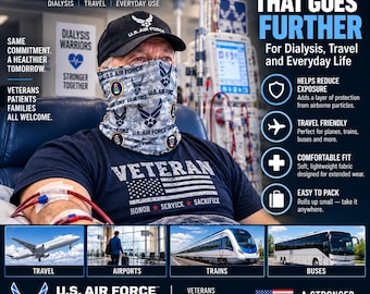 Travel Face Covering Air Force