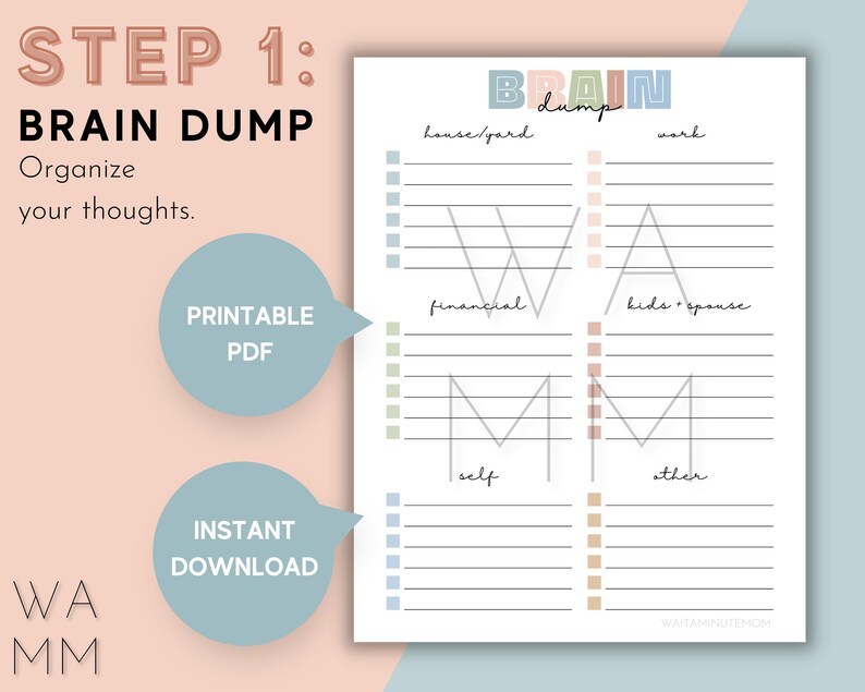 Productivity Printables Bundle from WaitAMinuteMom Etsy shop: Brain Dump, Decision Matrix, Prioritized Task List.
3-Step Productivity System