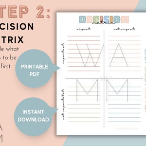 May include: A printable decision matrix with a light pink background. The matrix is divided into four quadrants labeled "urgent" and "not urgent" at the top and "important" and "not important" on the side. The quadrants are filled with gray lines forming a "W" shape. The matrix is labeled "Decision Matrix" at the top and has the text "1. Do 2. Decide 3. Delegate 4. Delete" on the right side. The text "WaitaminuteMom" is at the bottom of the matrix.
