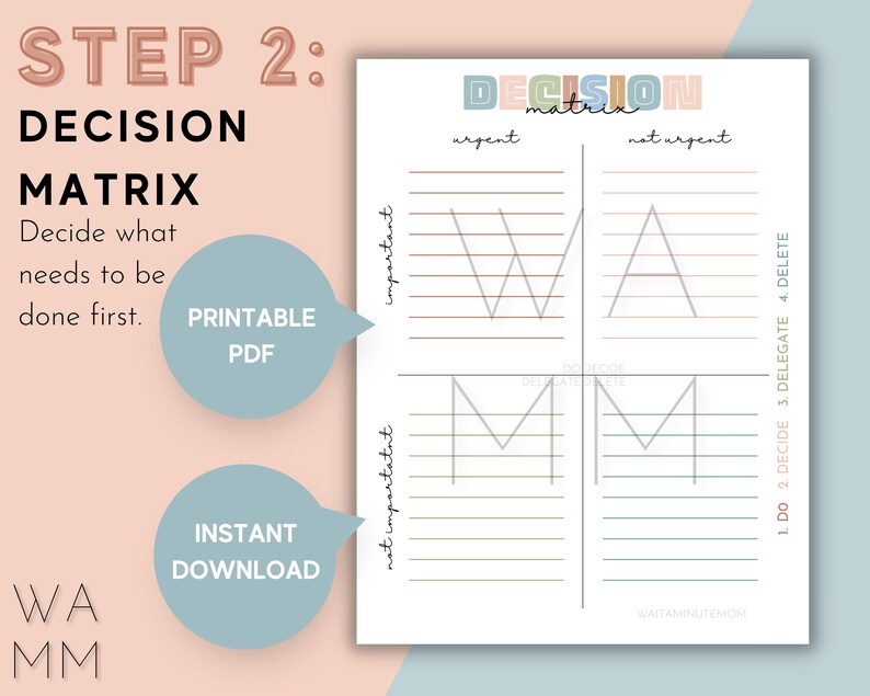 May include: A printable decision matrix with a light pink background. The matrix is divided into four quadrants labeled "urgent" and "not urgent" at the top and "important" and "not important" on the side. The quadrants are filled with gray lines forming a "W" shape. The matrix is labeled "Decision Matrix" at the top and has the text "1. Do 2. Decide 3. Delegate 4. Delete" on the right side. The text "WaitaminuteMom" is at the bottom of the matrix.