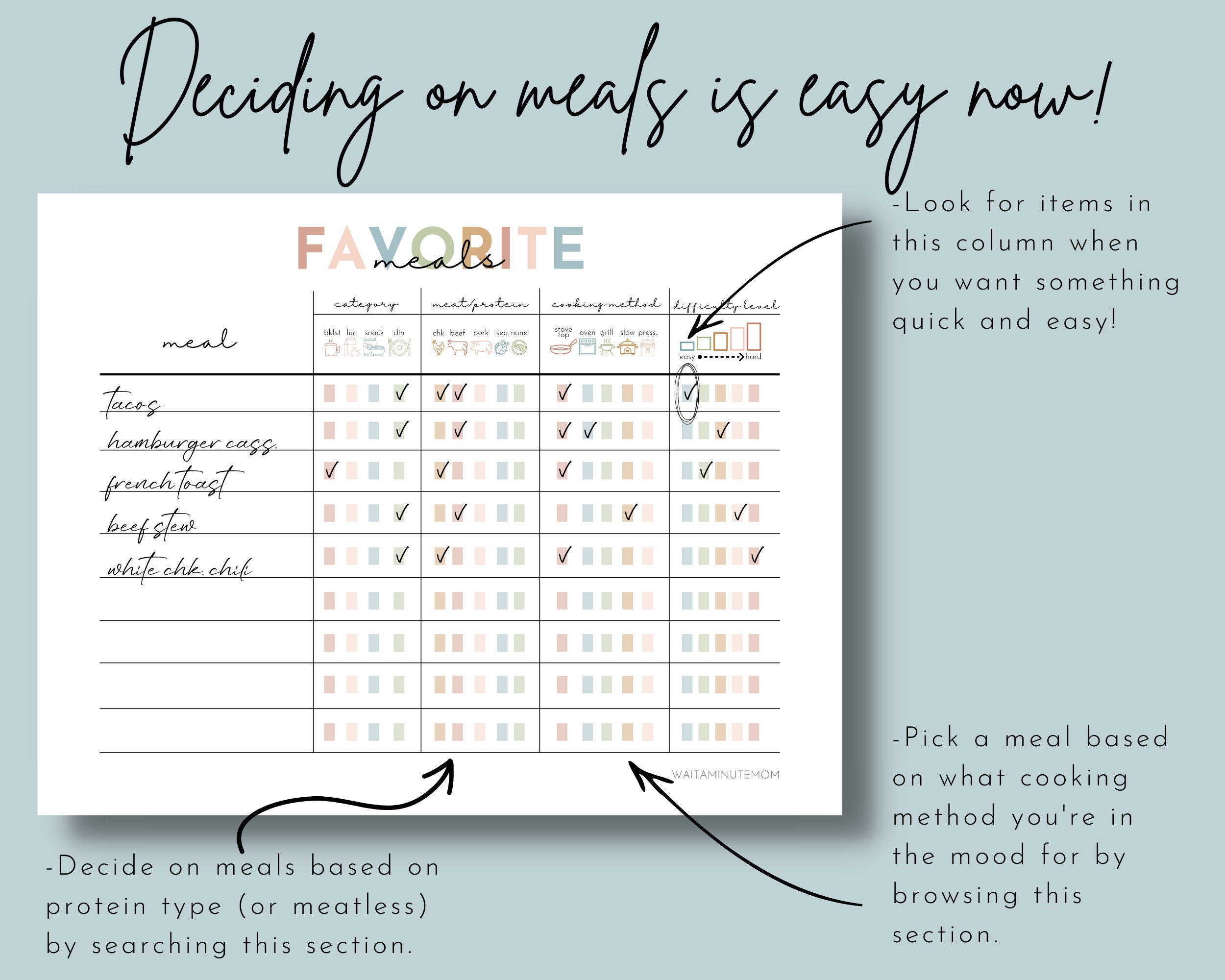 Family Favorite Meals Printable, Organized Go to Meal Ideas List ...