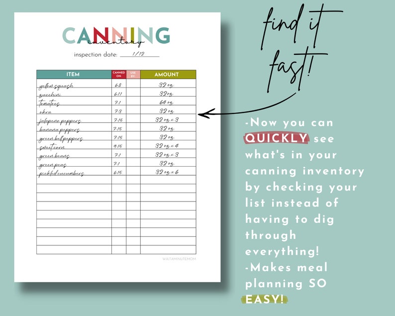 May include: A printable canning inventory checklist with a white background and black text. The checklist includes a column for item, canned date, and amount. The text "CANNING inventory" is at the top of the page in red and white text. The text "find it fast!" is in the upper right corner of the page in black text. The text "inspection date: 1/19" is below the title. The text "Now you can QUICKLY see what's in your canning inventory by checking your list instead of having to dig through everything! - Makes meal planning SO EASY!" is in the lower right corner of the page.