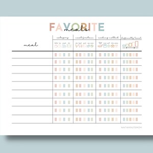 Family Favorite Meals Printable, Organized Go to Meal Ideas List ...