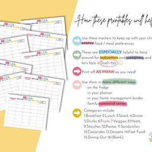 Kids' Meal Preferences Tracker Sheets, Meal Preferences Chart for ...