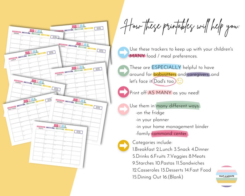 Kids' Meal Preferences Tracker Sheets, Meal Preferences Chart for ...
