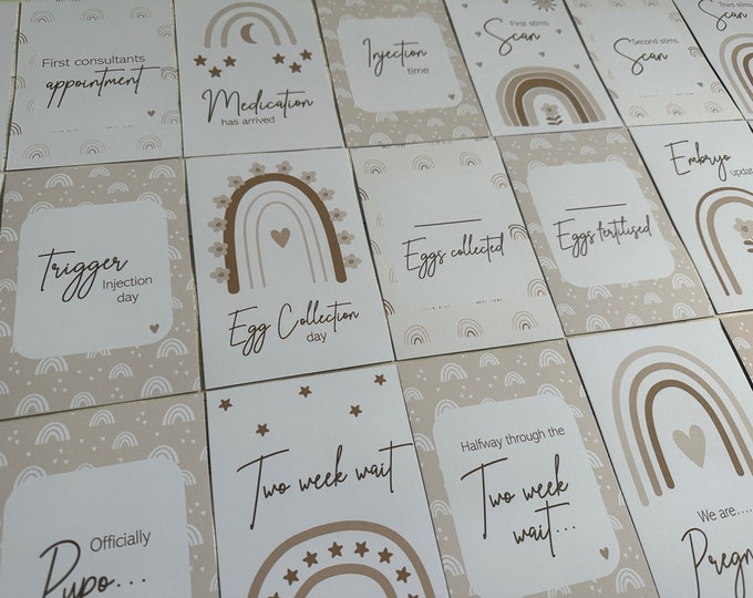 Fertility Milestones - Fenley Designs fertility-milestones-fenley-designs