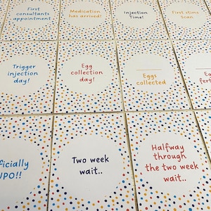IVF IUI ICSI Dotty Milestone Cards