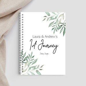 Botanical IVF Journal