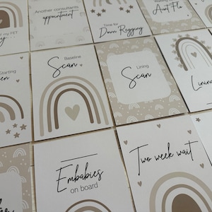 FET Neutral Frozen Embryo Transfer Milestone Cards for Embryo Transfer and Fertility Journey