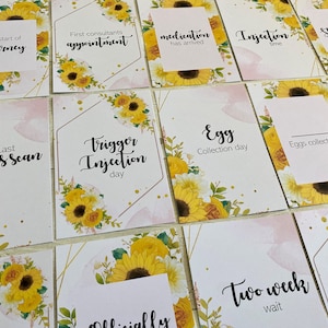 IVF IUI ICSI Sunflower Milestone Cards