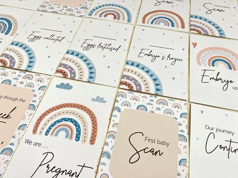 Printable IVF Milestone Cards Digital Download for Fertility Journey - Etsy