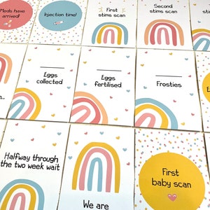 May include: A set of 10 cards with rainbow illustrations and text describing the stages of in vitro fertilisation (IVF). The cards include phrases like "Eggs collected", "First stims scan", "Embryo update", and "First baby scan".