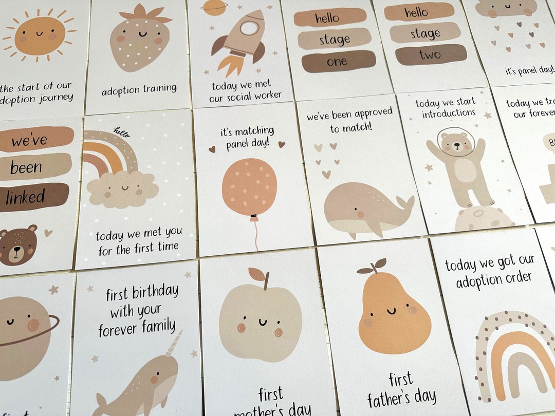 Gender Neutral Adoption Milestone Cards Inclusive of LGBTQ+ and Single ...