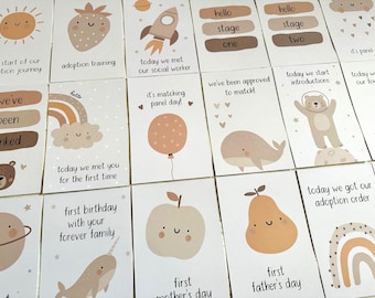 Gender Neutral Adoption Milestone Cards inclusive of LGBTQ+ and Single Parents