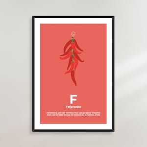 Feferonke Balkan ABC Poster - Serbia, Bosnia, Croatia
