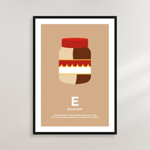 Eurocrem Balkan ABC Poster - Serbia, Bosnia, Croatia