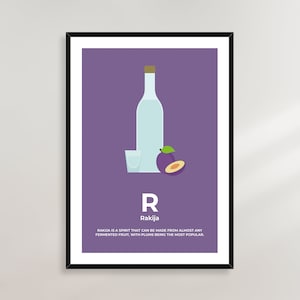 Rakija Balkan ABC Poster - Serbia, Bosnia, Croatia