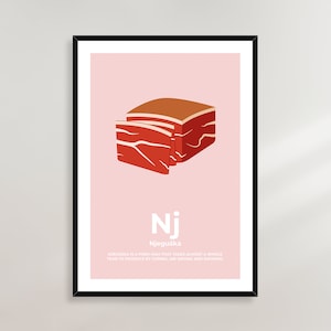 Njeguška Balkan ABC Poster - Serbia, Bosnia, Croatia