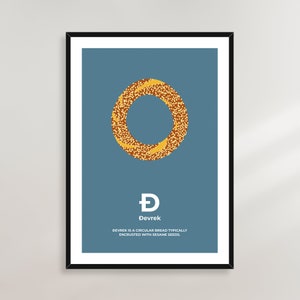 Djevrek Balkan ABC Poster - Serbia, Bosnia, Croatia