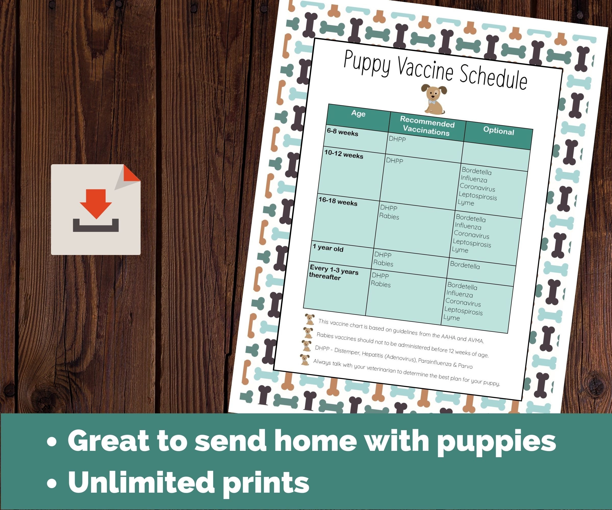 Puppy/Dog Vaccine Schedule Guidelines Handout for Breeders or | Etsy