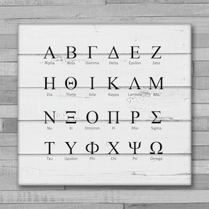 Pu&ograve; includere: Un cartello di legno bianco con l'alfabeto greco scritto in nero. Ogni lettera &egrave; etichettata con il suo nome inglese, come Alpha, Beta, Gamma, Delta, Epsilon, Zeta, Eta, Theta, Iota, Kappa, Lambda, Mu, Nu, Xi, Omicron, Pi, Rho, Sigma, Tau, Upsilon, Phi, Chi, Psi e Omega.