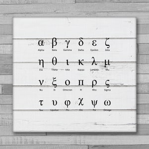 Pu&ograve; includere: Un cartello di legno bianco con l'alfabeto greco scritto in nero. Ogni lettera &egrave; etichettata con il suo nome inglese sotto.