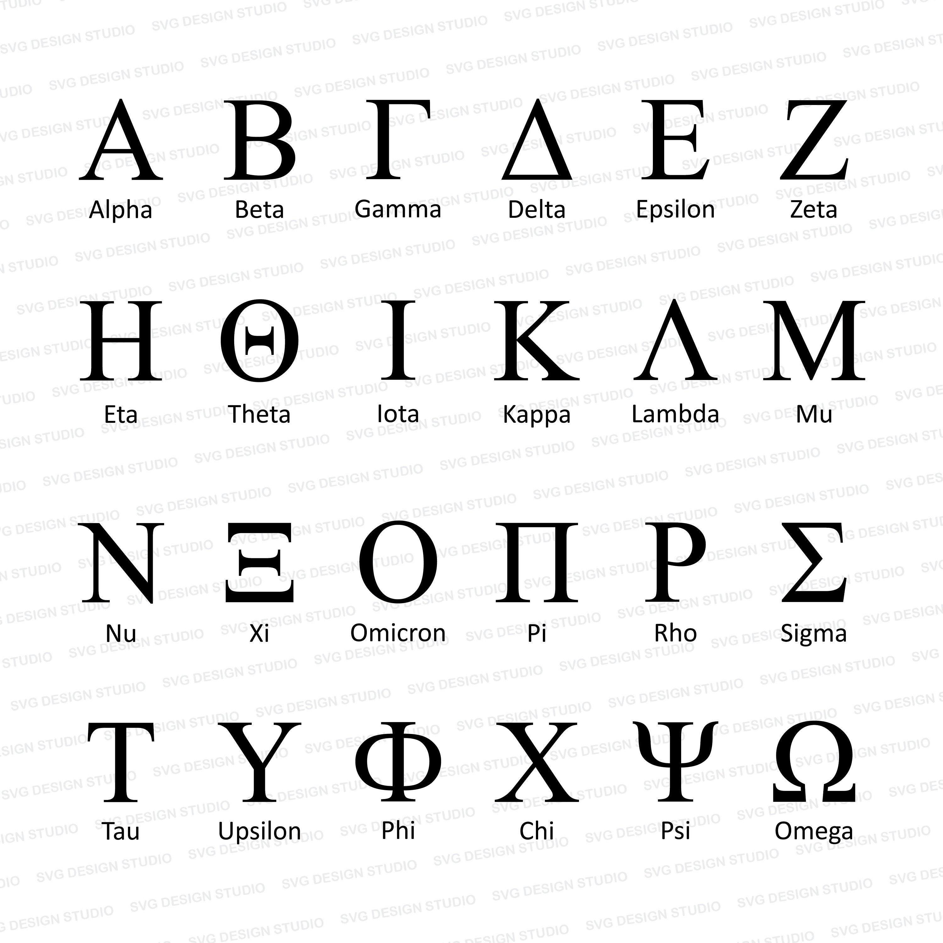 Introducir 97+ imagen abecedario griego minusculas y mayusculas ...