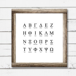 Pu&ograve; includere: Un grafico stampabile in bianco e nero dell'alfabeto greco con le lettere e i loro nomi inglesi corrispondenti. Le lettere sono in maiuscolo e sono disposte in righe.