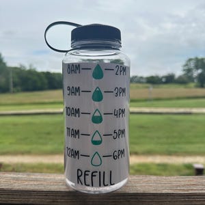 Water tracker water bottle